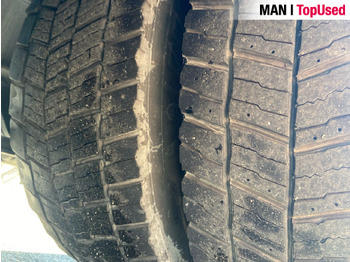 Lizingu i MAN TGX 18.470 4X2 BLS "Retarder" MAN TGX 18.470 4X2 BLS "Retarder": foto 3 Lizingu i MAN TGX 18.470 4X2 BLS "Retarder" MAN TGX 18.470 4X2 BLS "Retarder": foto 3