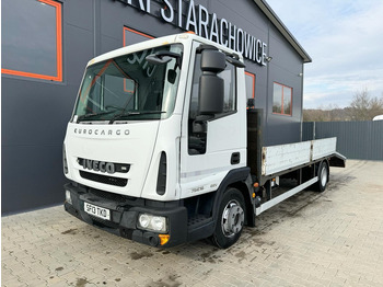 Karrotrec IVECO EuroCargo 75E