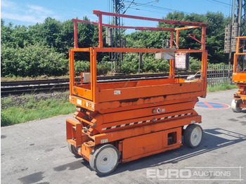 Platformë ajrore SKYJACK