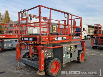 Ngritës gërshërë SKYJACK