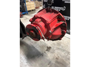 Ingranazhi i diferencialit MAN