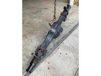 Bosht dhe pjesë këmbimi CASE