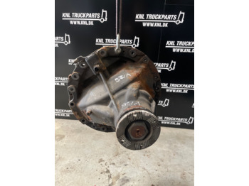 Ingranazhi i diferencialit VOLVO