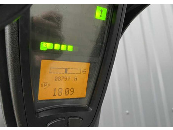Pirun elektrik LINDE E16
