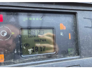 Pirun ritërheqës Linde R14-01: foto 5