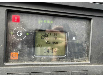 Pirun ritërheqës Linde R14-01: foto 5