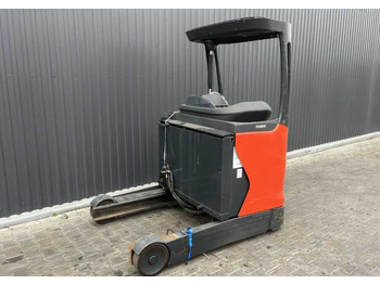 Pirun ritërheqës LINDE R16