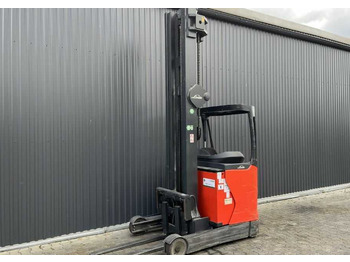 Pirun ritërheqës LINDE R16