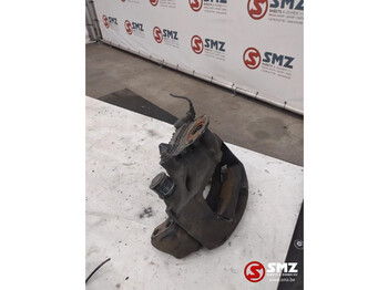 Kalibër frenash MAN