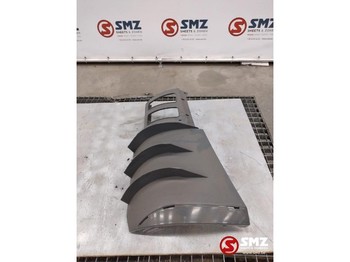 Aerodinamikë/ Kuadër i drejtimit të tërthortë MERCEDES-BENZ Actros