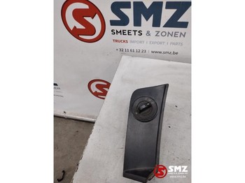 Sistemi elektrik MERCEDES-BENZ Atego