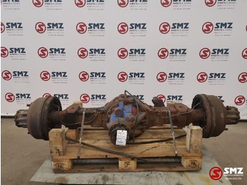 Aksi i pasmë RENAULT