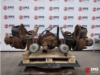 Aksi i pasmë RENAULT