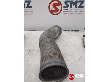 Sistemi i shkarkimit SCANIA