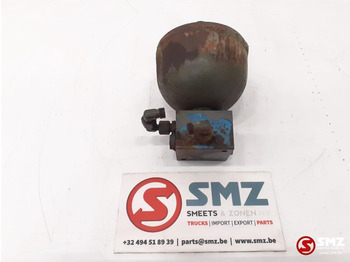 Sistemi hidraulik ZETTELMEYER