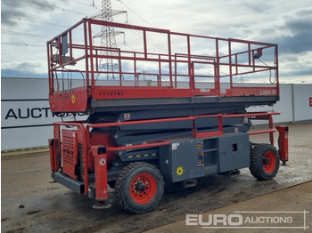 Platformë ajrore SKYJACK