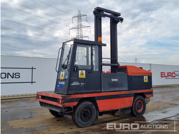 Pirun ngritës LINDE