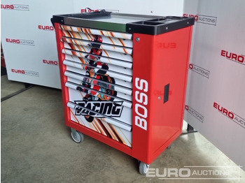 Pajisjet e ofiçinës