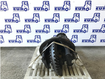 : fotoja e kryefaqes