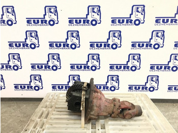 Ingranazhi i diferencialit për Kamioni GRUP DIFERENTIAL MAN SILENT R=29:17 R=1,70: foto 2 Ingranazhi i diferencialit për Kamioni GRUP DIFERENTIAL MAN SILENT R=29:17 R=1,70: foto 2