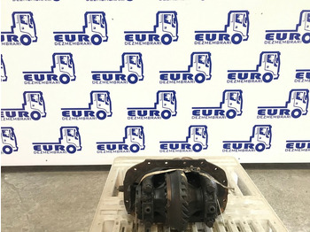 : fotoja e kryefaqes