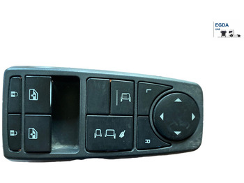 Paneli i aparateve MAN