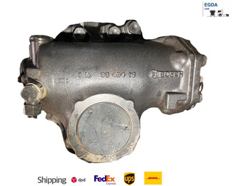 Kutia e drejtimit MAN