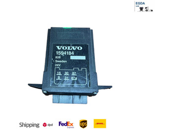 ECU VOLVO