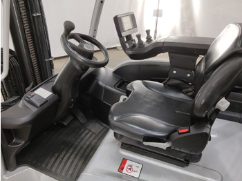 Pirun elektrik STILL RX60-30: foto 3