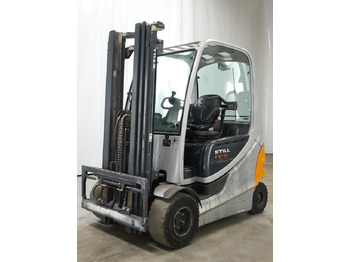 Pirun elektrik STILL RX60