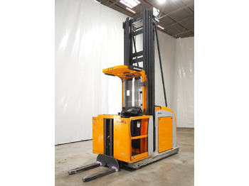 Pirun seleksionues STILL