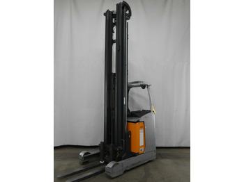 Pirun ritërheqës STILL