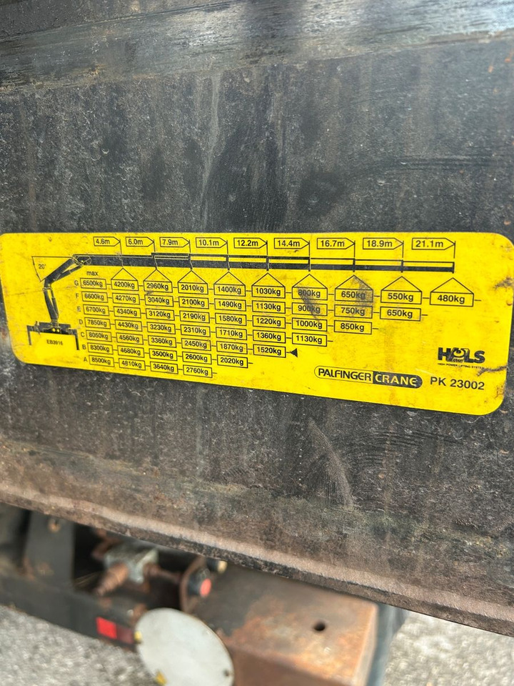 MAN TGA 28.400 6x-4BL Palfinger 23002 - Kamion vetëshkarkues, Kamion me vinç: foto 4 MAN TGA 28.400 6x-4BL Palfinger 23002 - Kamion vetëshkarkues, Kamion me vinç: foto 4