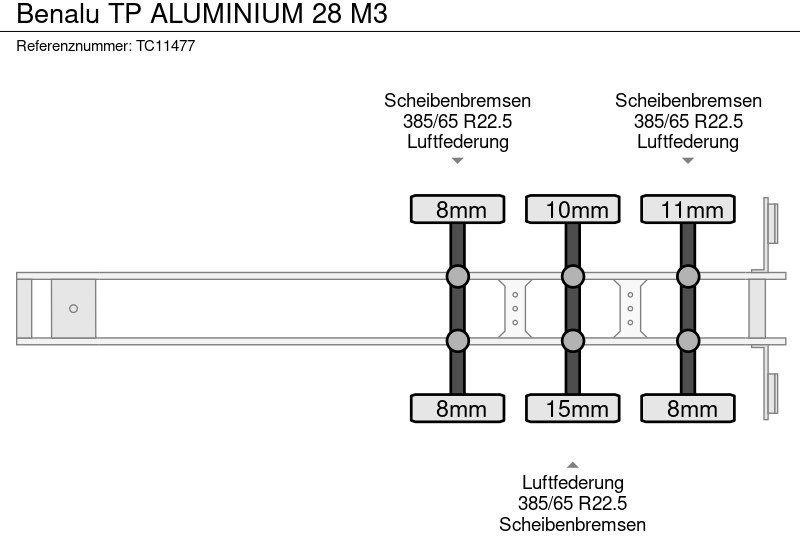 Benalu TP ALUMINIUM 28 M3 - Gjysmë rimorkio vetëshkarkuese: foto 5 Benalu TP ALUMINIUM 28 M3 - Gjysmë rimorkio vetëshkarkuese: foto 5