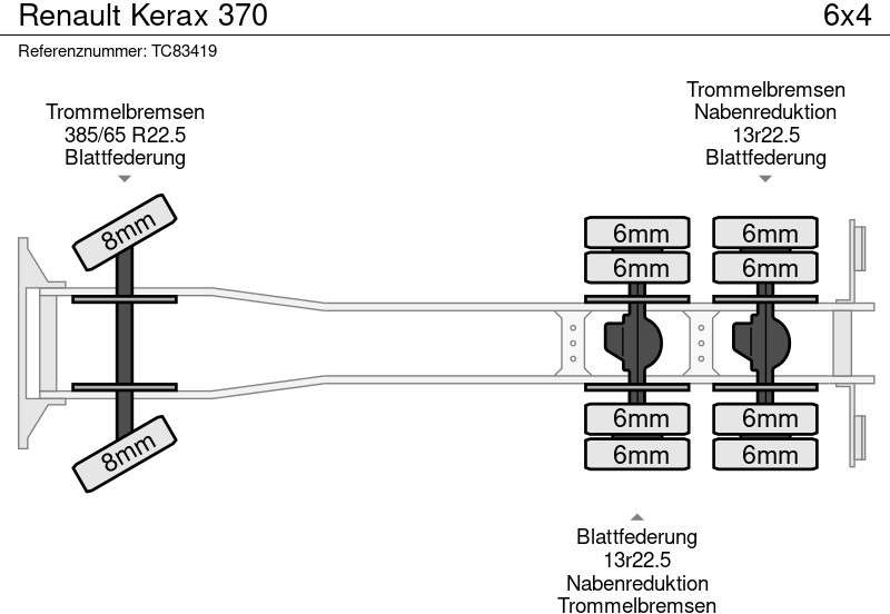 Renault Kerax 370 - Transportjer kontejnerësh/ Kamion me karroceri të çmontueshme: foto 5 Renault Kerax 370 - Transportjer kontejnerësh/ Kamion me karroceri të çmontueshme: foto 5