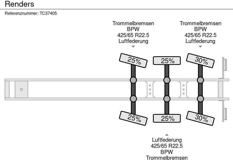 Gjysmë rimorkio betoniere Renders: foto 18 Gjysmë rimorkio betoniere Renders: foto 18