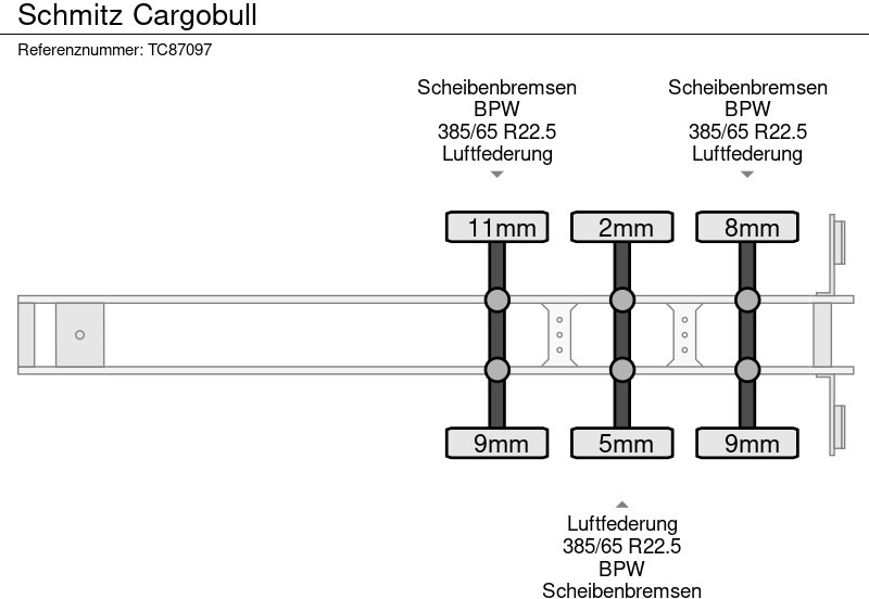 Schmitz Cargobull - Gjysmë rimorkio me tendë: foto 5 Schmitz Cargobull - Gjysmë rimorkio me tendë: foto 5