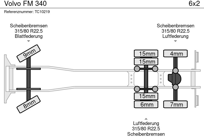 Volvo FM 340 - Kamion frigorifer: foto 5 Volvo FM 340 - Kamion frigorifer: foto 5