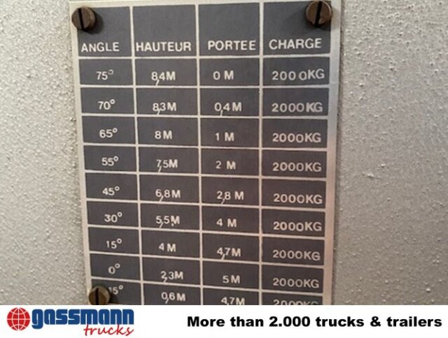 Renault G F231 4x2 - Zjarrfikëse: foto 5 Renault G F231 4x2 - Zjarrfikëse: foto 5