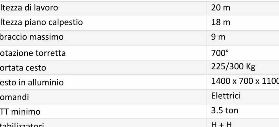 SOCAGE 20 D (IVECO) - Platformë ajrore e montuar në kamion: foto 3 SOCAGE 20 D (IVECO) - Platformë ajrore e montuar në kamion: foto 3