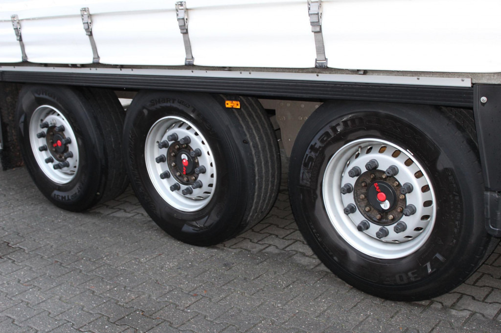 SCHMITZ Standard Plane Bordwand Edscha SAF Pal-kasten - Gjysmë rimorkio me tendë: foto 5 SCHMITZ Standard Plane Bordwand Edscha SAF Pal-kasten - Gjysmë rimorkio me tendë: foto 5