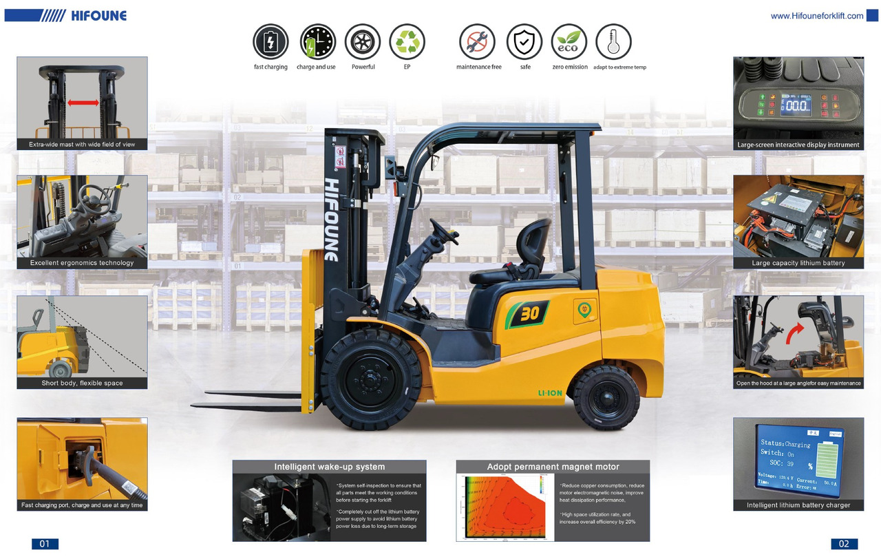 HIFOUNE LITHIUM - Pirun elektrik: foto 4 HIFOUNE LITHIUM - Pirun elektrik: foto 4