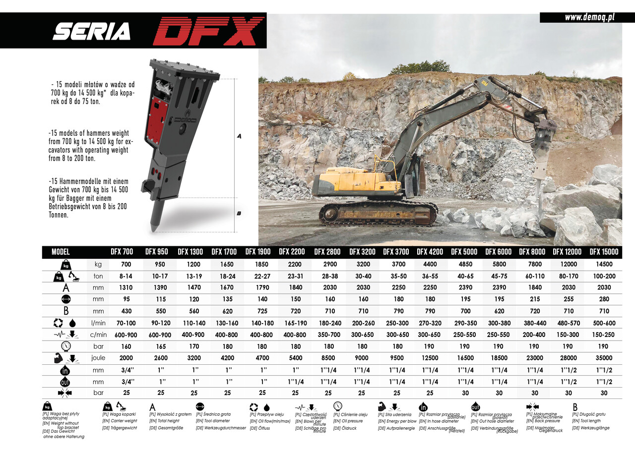 DEMOQ DFX3200 Hydraulic breaker 3200 kg - Çekiç hidraulik për Ekskavator: foto 2 DEMOQ DFX3200 Hydraulic breaker 3200 kg - Çekiç hidraulik për Ekskavator: foto 2