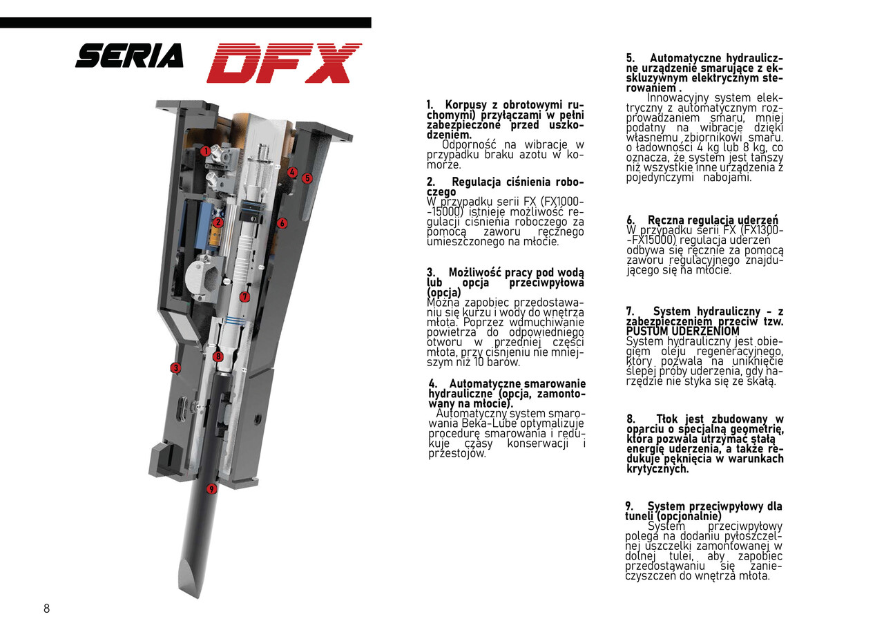 DEMOQ DFX700 Hydraulic breaker 700 kg - Çekiç hidraulik për Ekskavator: foto 3 DEMOQ DFX700 Hydraulic breaker 700 kg - Çekiç hidraulik për Ekskavator: foto 3