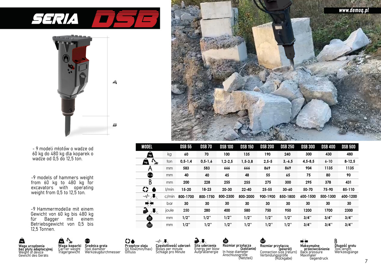 DEMOQ DSB 100 Hydraulic breaker 100 KG - Çekiç hidraulik për Ekskavator: foto 3 DEMOQ DSB 100 Hydraulic breaker 100 KG - Çekiç hidraulik për Ekskavator: foto 3