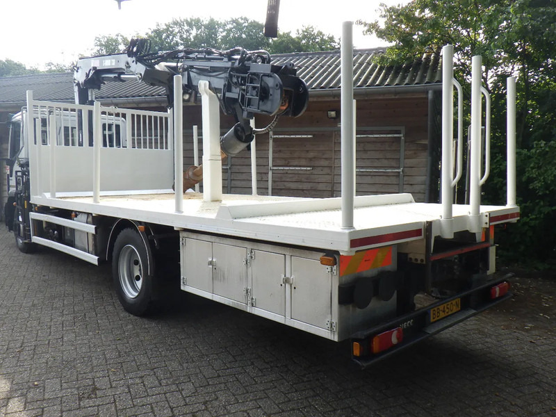 Iveco EuroCargo 140 140-250 / 6 cilinder / Manual /Bladgeveerd / Hiab X-HIDUO 158 Radiografisch / Drilling / Winch - Kamion me vinç: foto 4 Iveco EuroCargo 140 140-250 / 6 cilinder / Manual /Bladgeveerd / Hiab X-HIDUO 158 Radiografisch / Drilling / Winch - Kamion me vinç: foto 4