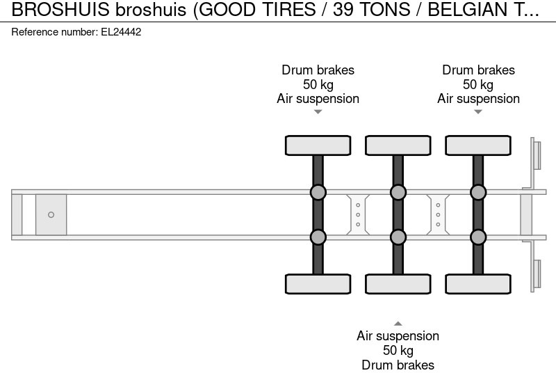 Gjysmë rimorkio me plan ngarkimi të ulët Broshuis broshuis (GOOD TIRES / 39 TONS / BELGIAN TRAILER): foto 18