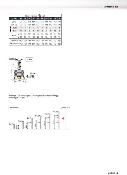 Potain MDT 349 L 12 - Vinç-urë: foto 3 Potain MDT 349 L 12 - Vinç-urë: foto 3