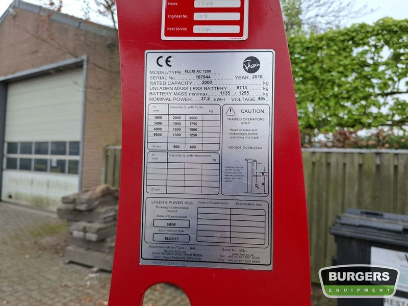 Pirun elektrik Flexi Bendi Flexi AC 1200: foto 6
