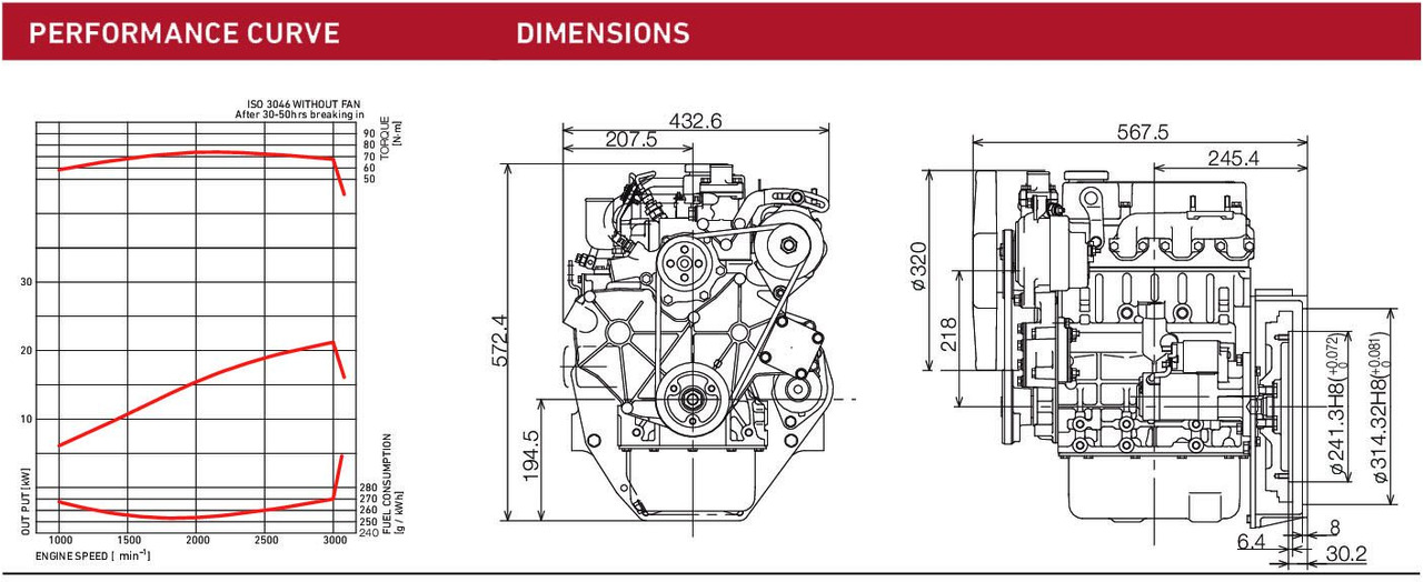 Mitsubishi Mitsubishi S3L2 - Motori: foto 5 Mitsubishi Mitsubishi S3L2 - Motori: foto 5